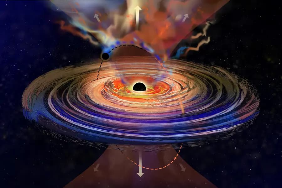 Hiccups in a black hole are likely due to another punching black hole