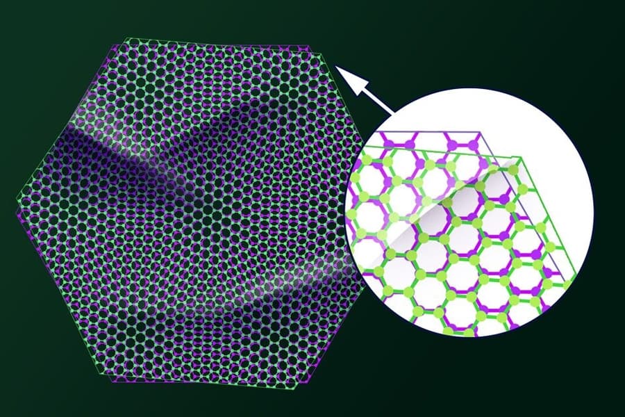 Graphene Unveils a Quantum Quirk: Electrons Fractionalize Without a Magnetic Field